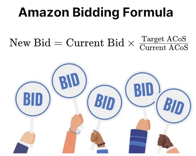 Formula delle offerte Amazon