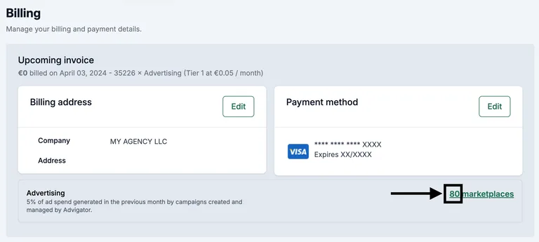Marketplaces asociados al método de pago